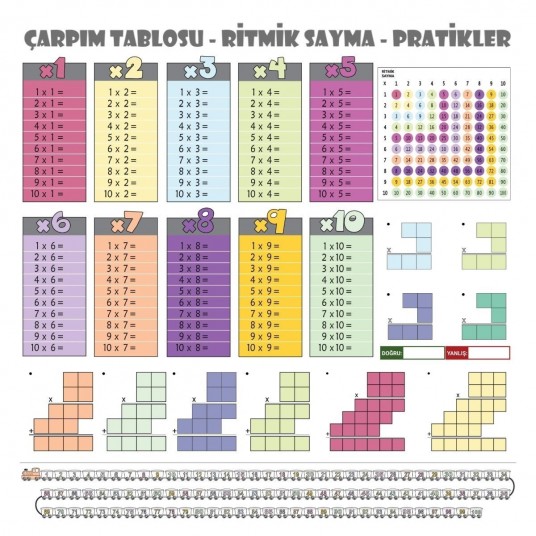 100x100cm Statik Kağıt Renkli Çarpım su