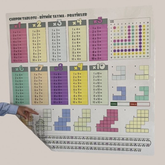 100x100cm Statik Kağıt Renkli Çarpım su